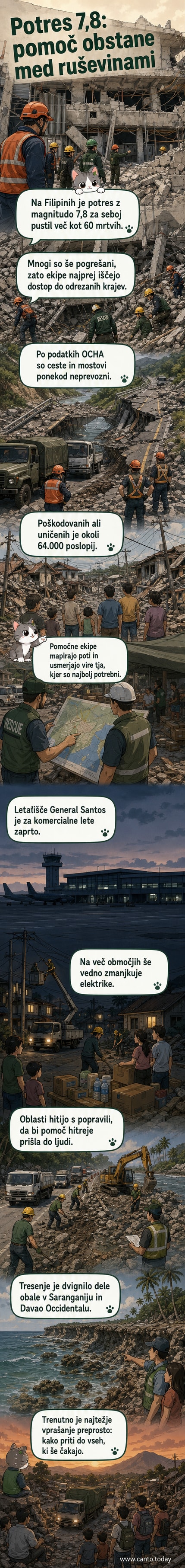 Ruševine mestne četrti po močnem potresu, reševalci iščejo preživеле pod gruščem.
