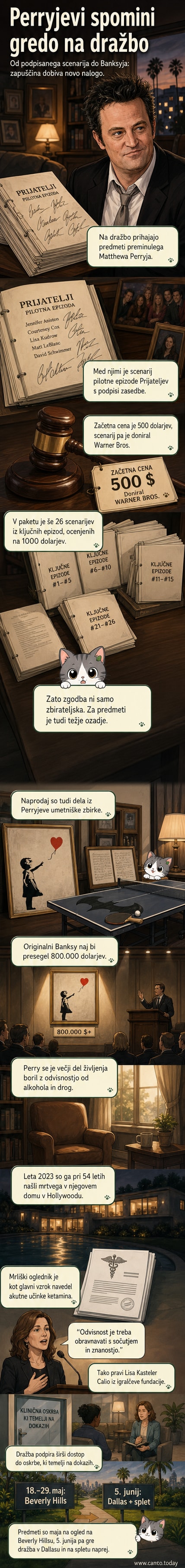 Ilustracija Matthewa Perryja ob predmetih z dražbe: scenarij s podpisi, Banksyjevo delo in miza za namizni tenis z motivom Batmana.