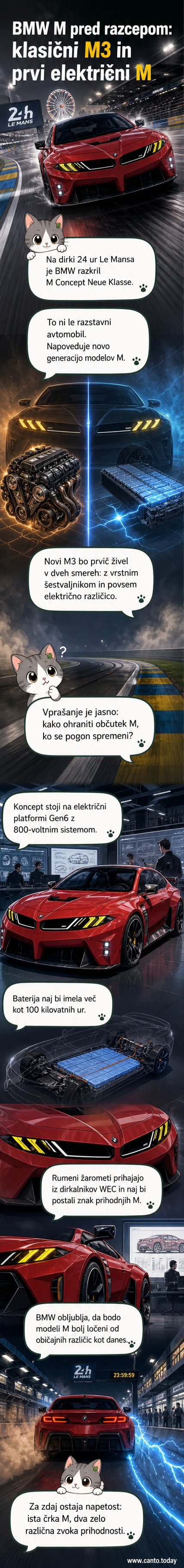 BMW M Concept Neue Klasse na dirki 24 ur Le Mansa, z izrazitimi rumenimi žarometi, širokimi blatniki in dirkaškim dizajnom.