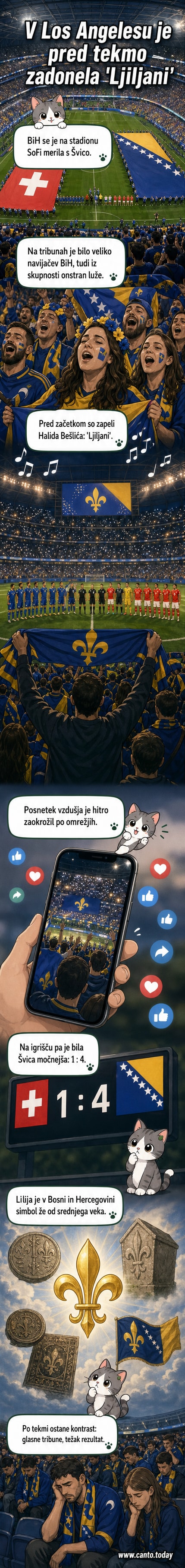 Navijači na stadionu SoFi v Los Angelesu z vzhodnim vetrskim zastavkam in plakati, med petjem pesmi 'Ljiljani'.