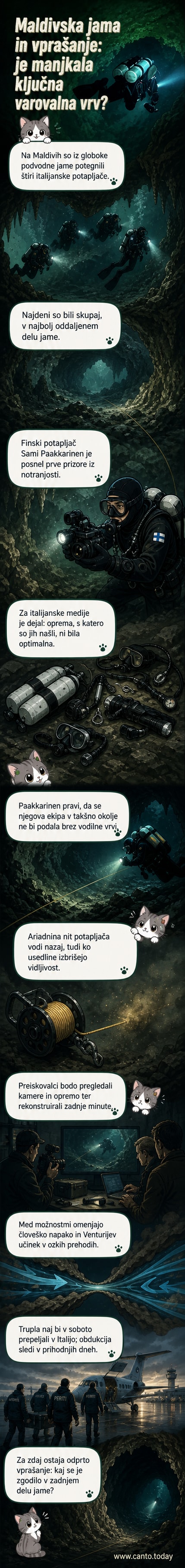 Podvodna slika globoke jame na Maldivih, kjer so našli trupla štirih potapljačev, obrobljena s temnimi stenami in megljivim dnom.