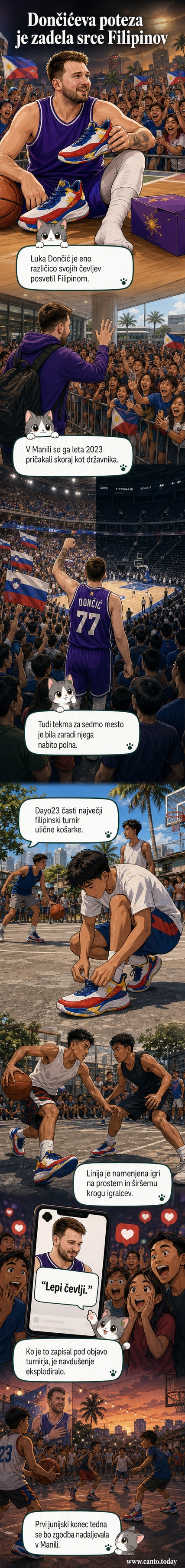 Ilustracija Luke Dončića v košarkarskih čevljih z barvami filipinske zastave, kako igra na ulični igrišči pod Filipinskim soncem.