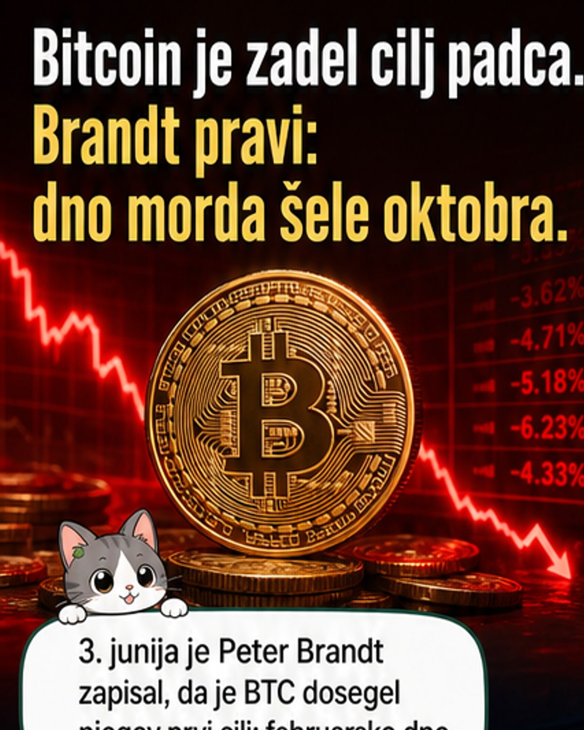 Bitcoin še ni na dnu: oktober odločilen