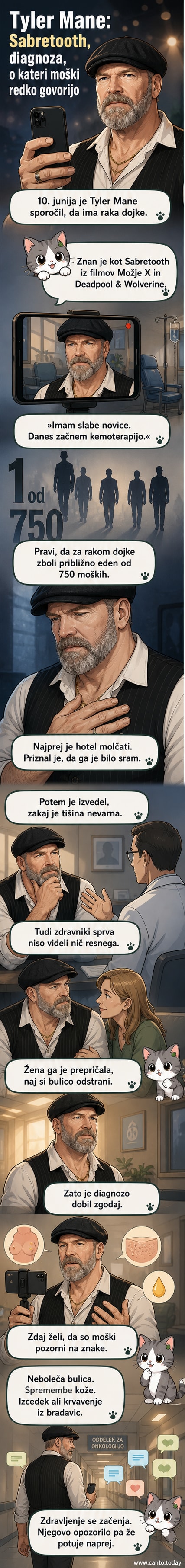 Tyler Mane, znan po vlogi Sabretootha v filmih Možje X, objavlja video, v katerem razkriva diagnozo raka dojke.