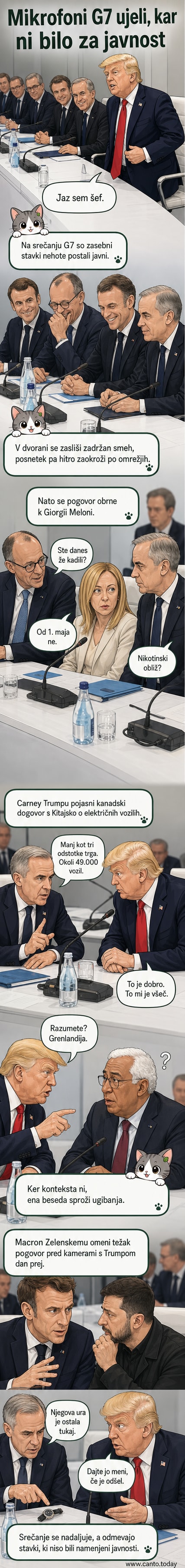 Ilustracija srečanja voditeljev G7 za mizo, s Trumpom, ki kaže na sebe, Melonijo z roko pred ustom, Macronovo uro na mizi in zastavico Kitajske v ozadju.