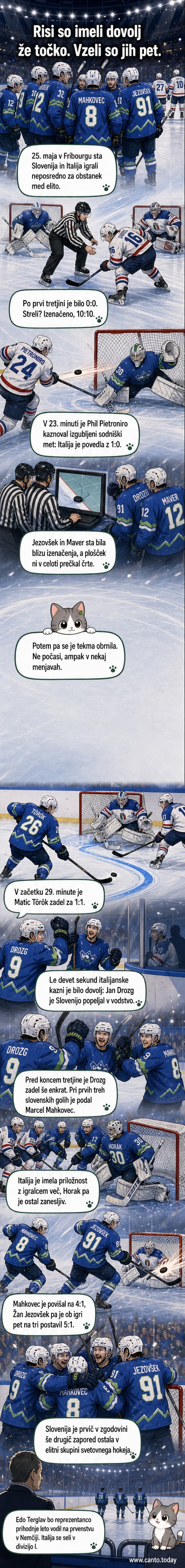Slovenski hokejisti slavijo zmago nad Italijo na svetovnem prvenstvu v hokeju v Fribourgu, 25. maja 2026.