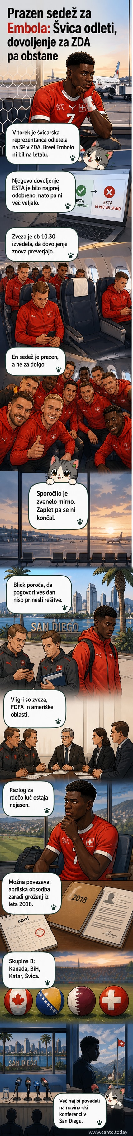 Fotografija švicarske nogometne ekipe na letalu z enim praznim sedežem, pod njo napis 'En sedež je prazen, a ne za dolgo. Se vidimo kmalu, Breel.'