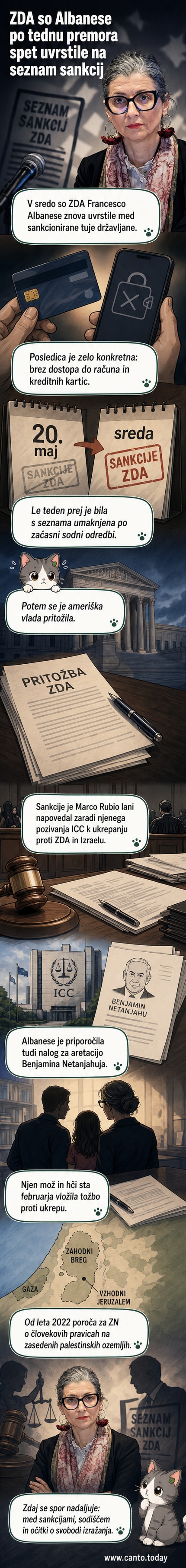 Francesca Albanese, posebna poročevalka ZN, pri delu, z zastavo Združenih narodov v ozadju.
