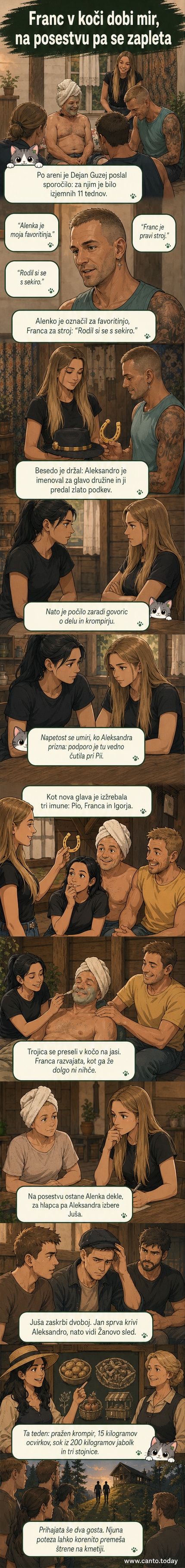 Ilustracija: Franc Vozel v koči na jasi s Pio in Igorjem, medtem ko se Aleksandra April smehlja v ozadju.