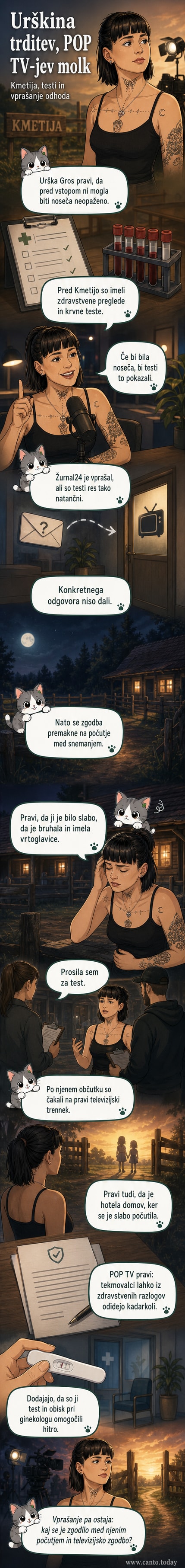 Ilustracija reality oddaje Kmetija z žensko v kmetijski okolici, ki gleda v pozitiven nosečniški test, v ozadju pa se prikazujejo kamere in ekipa.
