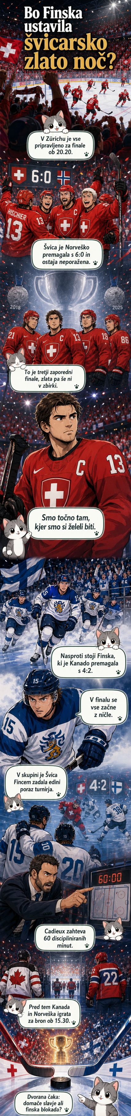 Hokejski navijači v Zürichu pričakujejo finale med Švico in Finsko, dvorana je polna, zastave držav visijo na stropu