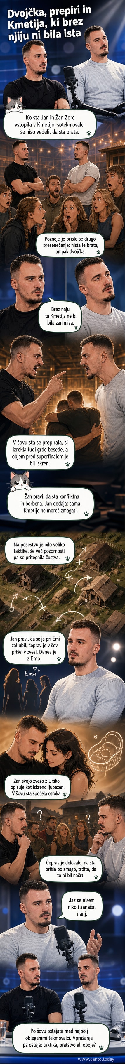Dva moška v kmetijskih kombinezonih stojita skupaj, eden se smeje, drugi gleda stran – bratja Žan in Jan Zore iz oddaje Kmetija.