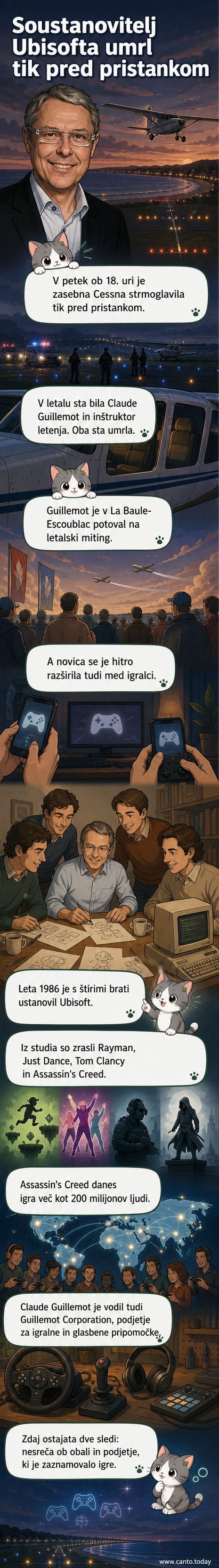 Ilustracija klasične igralne konzole z zaslonom, na katerem se vidi lik iz igre Rayman, v ozadju pa slika letala in francoske obale.