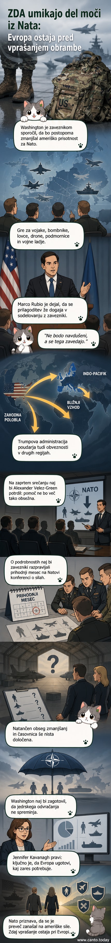Ilustracija: ameriški bombnik odletava iz evropske vojaške baze, v ozadju zemljevid z zavezništvom Nato.