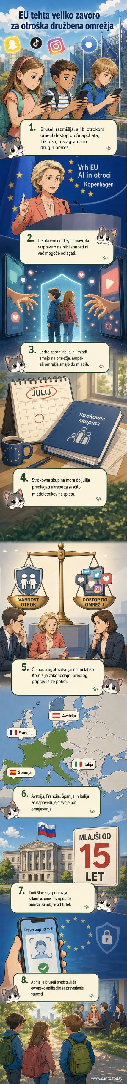 Ilustracija otroka pred zaslonom s socialnimi omrežji, ki se postopoma zapirajo s ključavnico, ozadje prikazuje Evropski parlament in simbole digitalne varnosti.