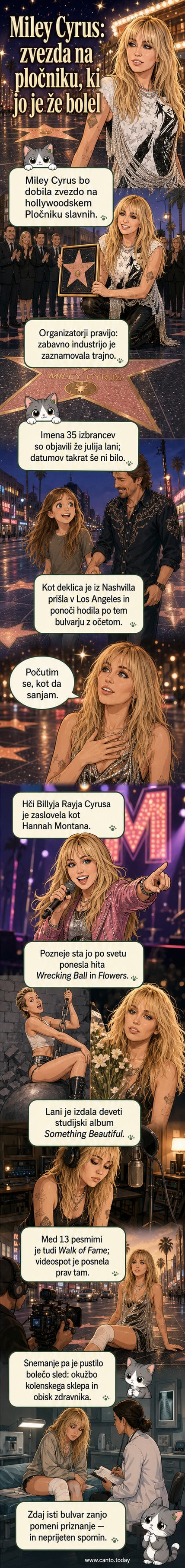 Miley Cyrus stoji na hollywoodskem Pločniku slavnih, ob njej so zvezdice in kamnite plošče z imeni zvezd, ozadje prikazuje bulvar in gledališče Dolby.
