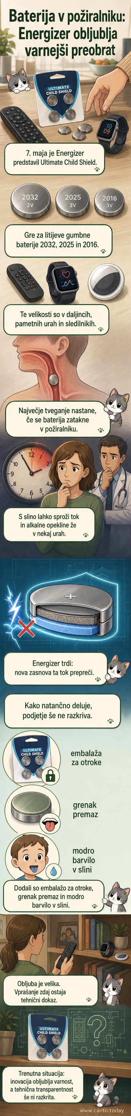 Prikaz nove baterije Energizer Ultimate Child Shield z varnostnimi funkcijami: modro barvilo ob stiku s slino, grenak premaz in otrokom varna embalaža.