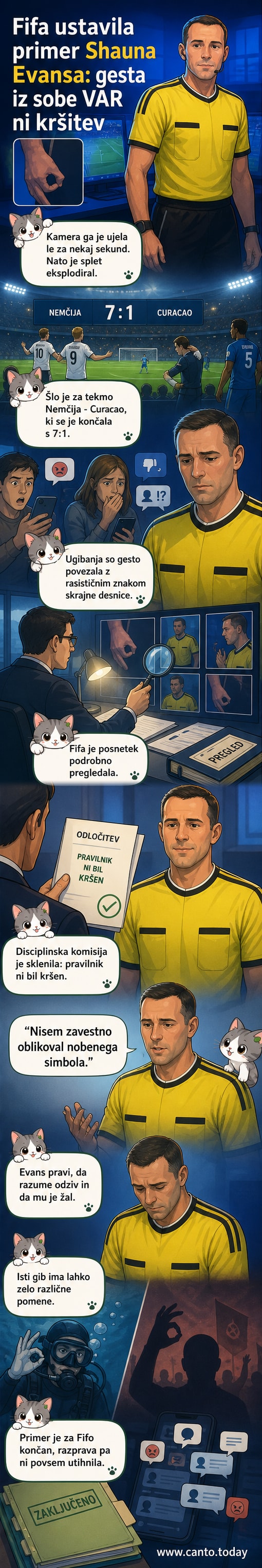 Nogometni sodnik Shaun Evans v VAR sobi z roko, dvignjeno v dvoumni gesti med palcem in kazalcem ter tremi iztegnjenimi prsti.
