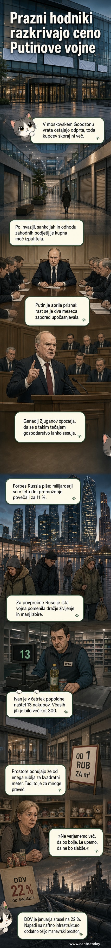 Prazno nakupovalno središče v Moskvi z zaprtimi trgovinami in z deskami zavarovanimi izložbami, simbol upadanja ruskega potrošništva.