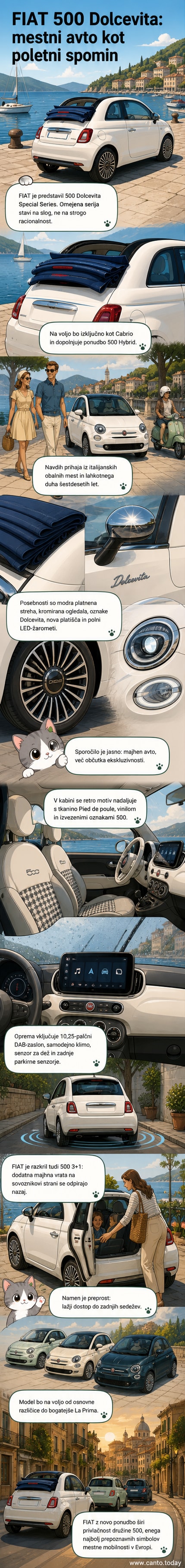 Retro-stiliziran beli FIAT 500 Cabrio z modrim platnenim pokrovom, parkiran ob obali z modrim nebom in palmami v ozadju.