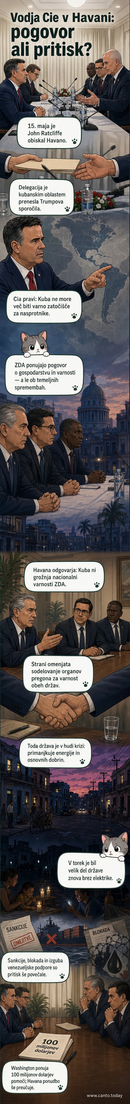Vodja CIE John Ratcliffe med srečanjem s kubanskimi uradniki v Havani, v ozadju zastava ZDA in Kubanske republike.
