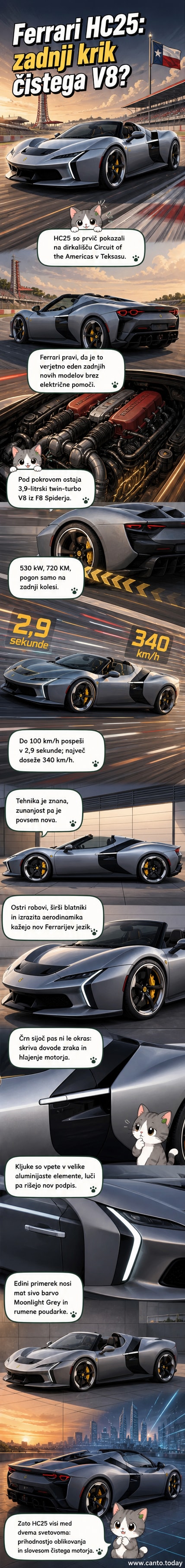 Ferrari HC25 v mat sivi barvi z ostrimi robovi, ogromnimi blatniki in črnim pasom okoli karoserije, predstavljen na dirkališču v Teksasu.