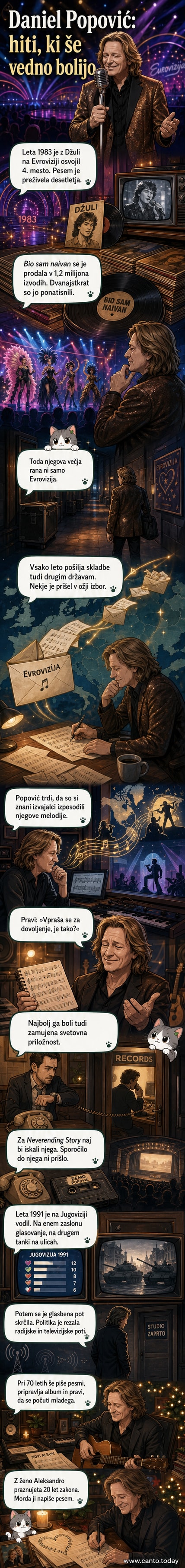 Daniel Popović, legendarni glasbenik, v studiu za miksanje, z vinilko Džuli na mizi in akustično kitaro v rokah.