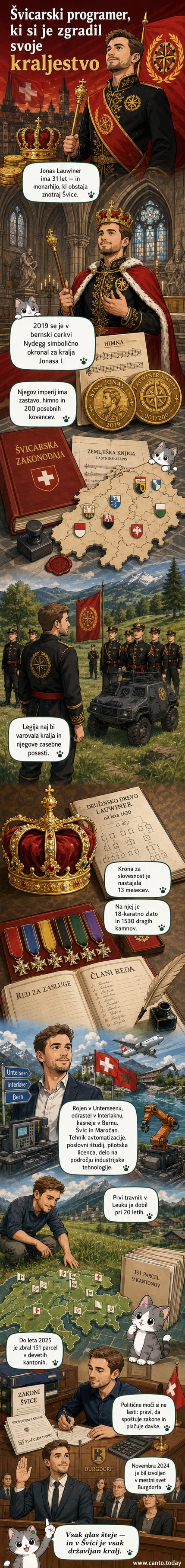 Jonas Lauwiner v kraljevi uniformi z krono na glavi, pred njim zastava njegovega simboličnega kraljestva.