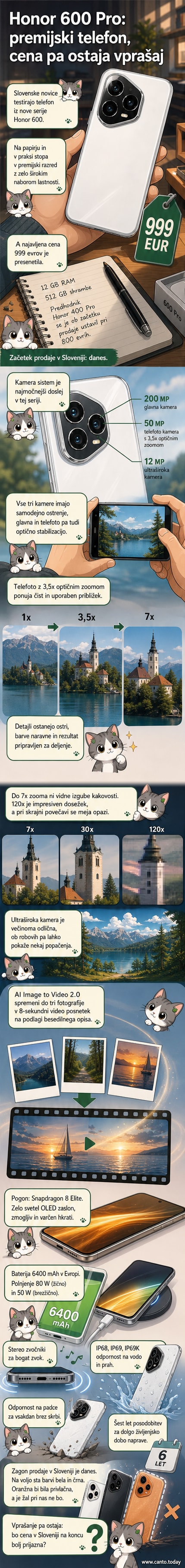 Pametni telefon Honor 600 Pro na beli podlagi, z detajlom kamere in zaslonom, ki prikazuje možnost digitalnega zumiranja.