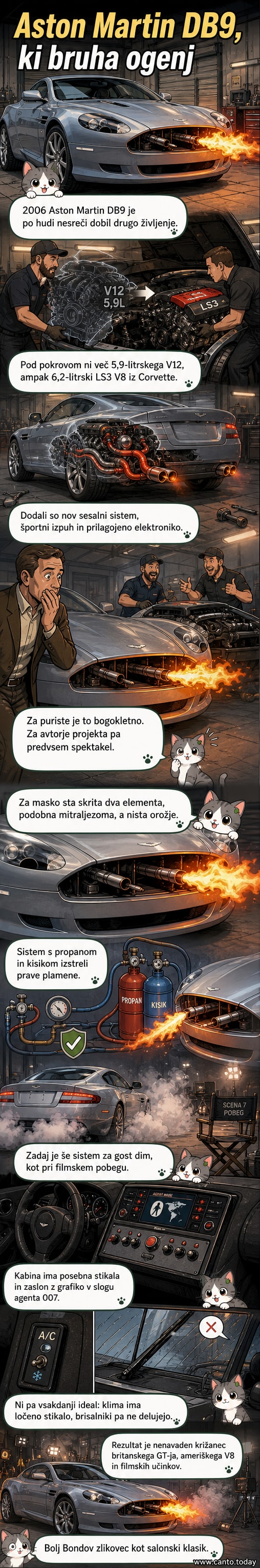 Predelan Aston Martin DB9 z odprtim prednjim delom, iz katerega izhajajo plameni, parkiran na cesti ponoči.