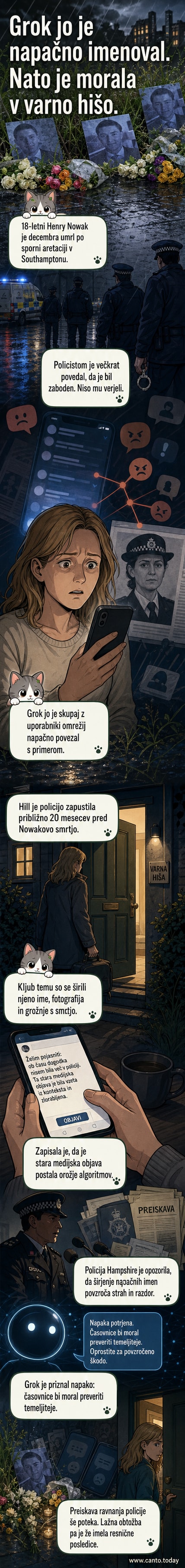 Ženska v policijski uniformi stoji pred stavbo, v ozadju so simboli umetne inteligence in spletne mreže, ki jo 'napadajo' z lažnimi oznakami.