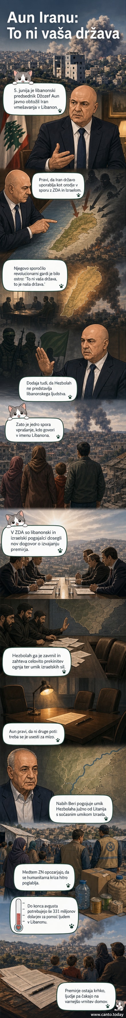 Dim po izraelskem napadu v Nabatiji v južnem Libanonu, fotografija Reuters.