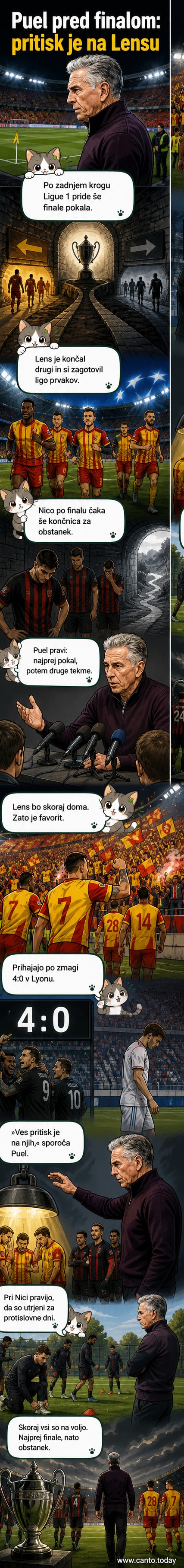Nogometna ekipa v modri in beli dresirji na tekmi pokala, trener z beležnico v roki ob robu igrišča.