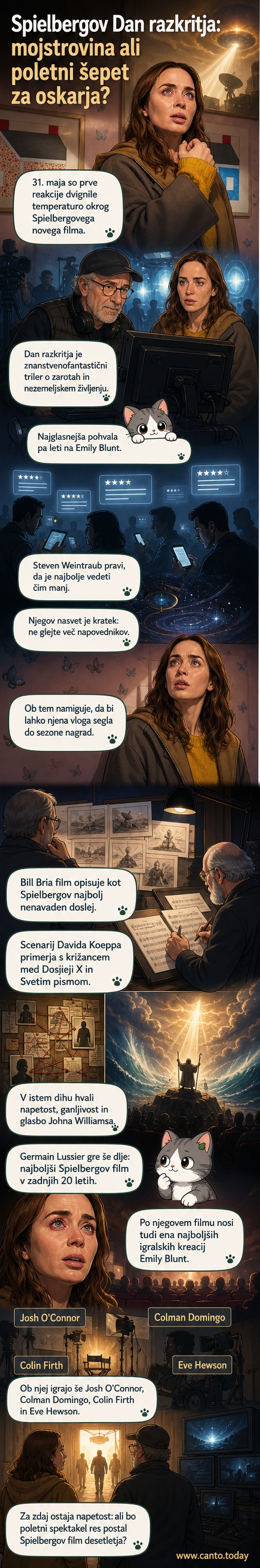 Emily Blunt in Steven Spielberg na snemanju filma 'Dan razkritja', obkrožena s snimatveno ekipo.