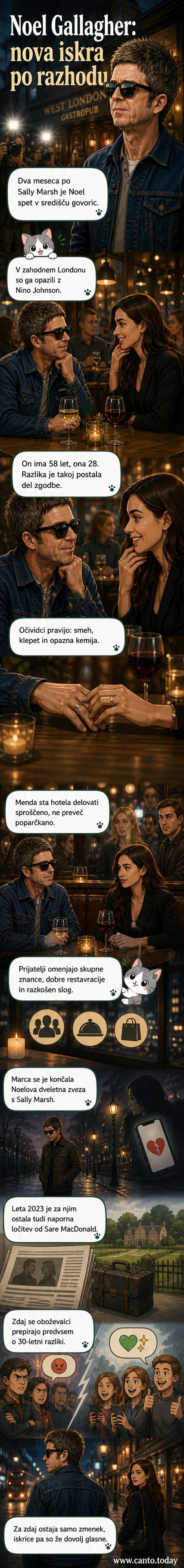 Noel Gallagher in Nino Johnson na večernem zmenku v gastropubu, med njima očitna kemija in velika starostna razlika.