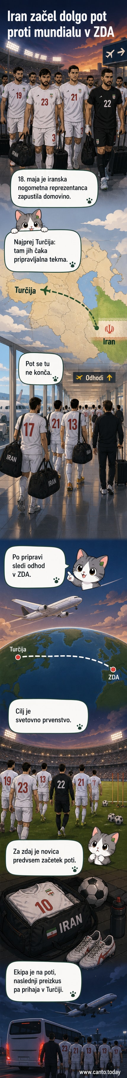 Iranska nogometna reprezentanca na letališču pred odhodom v Turčijo za priprave na SP v ZDA.