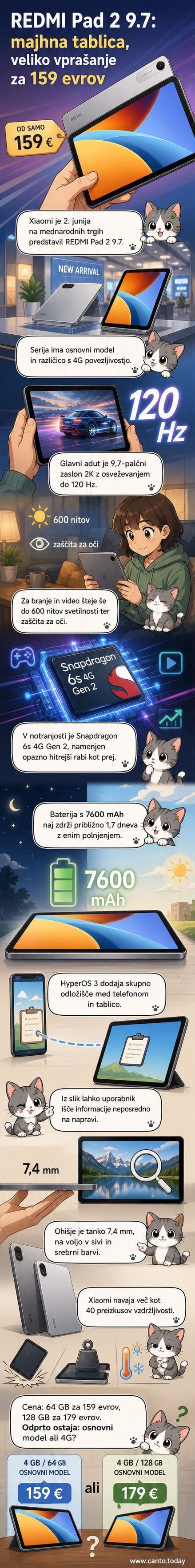 9,7-palčna tablica Redmi Pad 2 9.7 v srebrni barvi na beli podlagi, z velikim zaslonom in tankim okvirjem