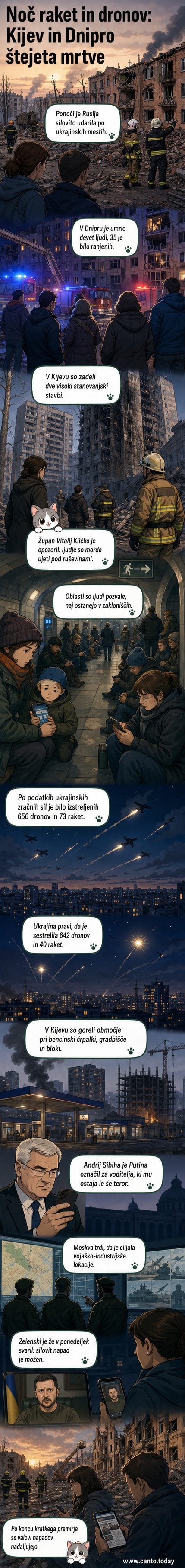 Razdejanje na ulici v Kijevu po raketnem napadu, v ozadju dim in ruševine, fotografija prikazuje posledice nočnega napada.