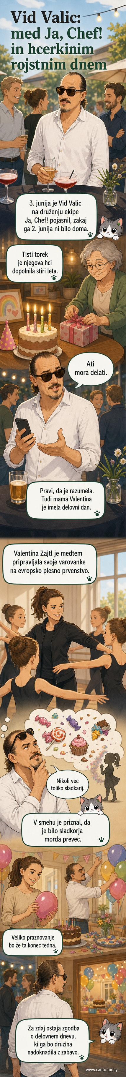 Vid Valič na snemanju serije Ja, Chef! z igralsko ekipo, med katerim se smeje in gestikulira.