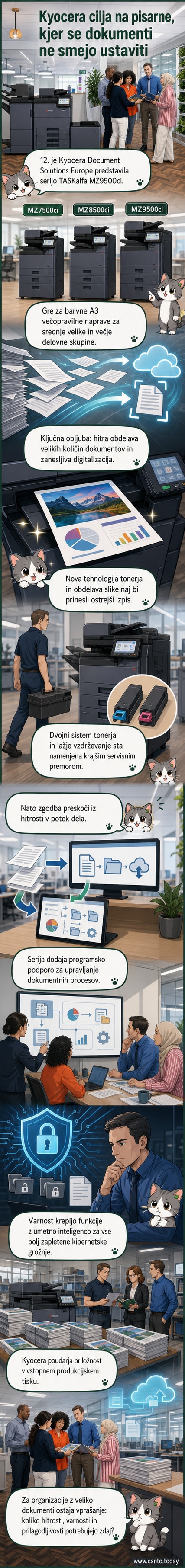 Barvna večopravilna naprava Kyocera TASKalfa MZ9500ci na srebrni podlagi, z zaslonom in odprtim vhodom za papir.