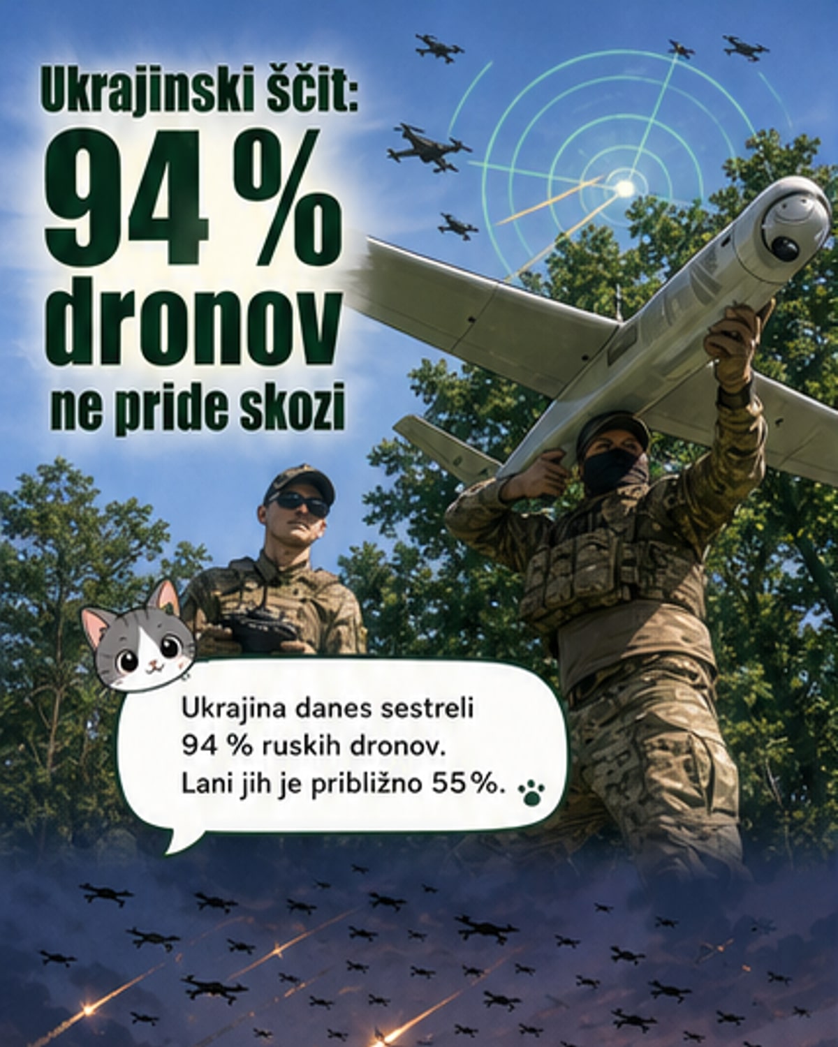 Najboljši na svetu: Ukrajina gradi neprebojni zračni ščit