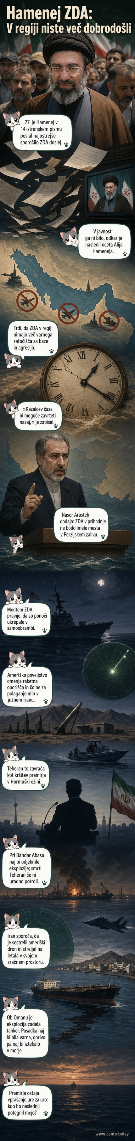 Ilustracija iranskega vodje Hameneja, ki izdaja pismo z naslovom 'ZDA niso več dobrodošle', v ozadju vojaški konvoji in zemljevid Perzijskega zaliva.