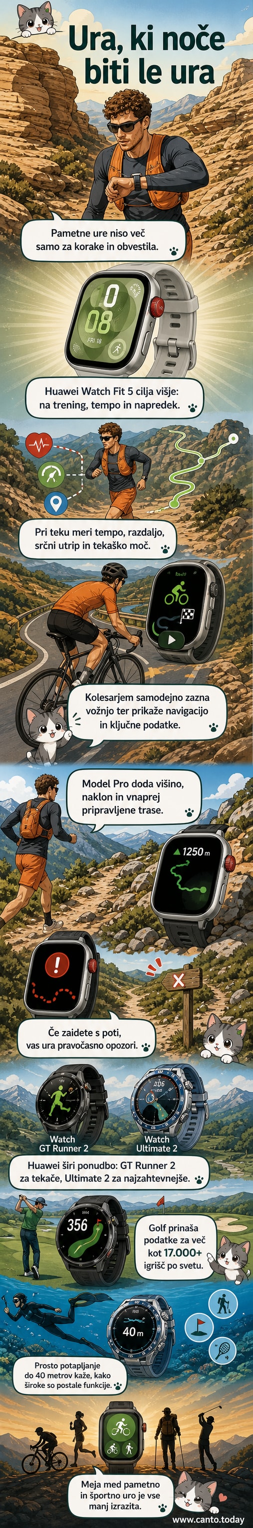 Pogled na Huawei Watch Fit 5 na roki med športno aktivnostjo, z zaslonom, ki prikazuje podatke o teku in lokaciji.