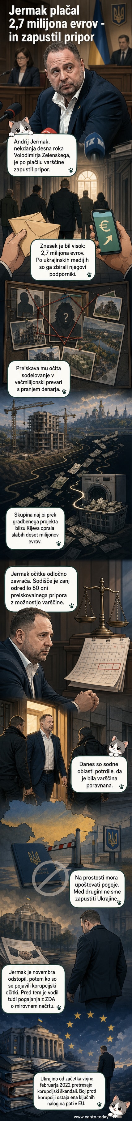 Ilustracija moškega v sivi obleki, ki zapušča zgradbo pripora, ob strani policaj in simboli denarja z rdečimi križci.