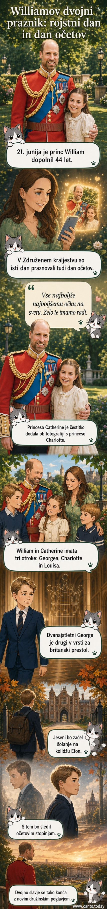 Princ William se smeje ob strani enajstletne princese Charlotte na fotografiji, ki jo je objavila princesa Catherine ob rojstnem dnevu in Danu očetov.