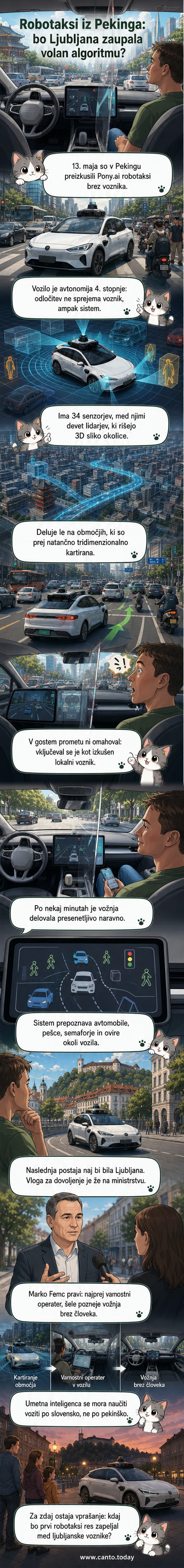 Robotaksi podjetja Pony.ai na ulicah Pekinga z velikim strešnim modulom senzorjev, pripravljen za avtonomno vožnjo.