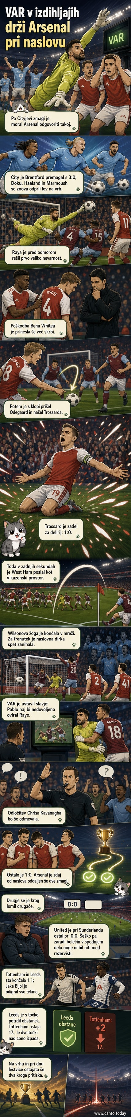 Nogometna tekma z žogo v igri, igralci v modri in rdeči opremi, na tribuni slovenski nogometaš Šeško.
