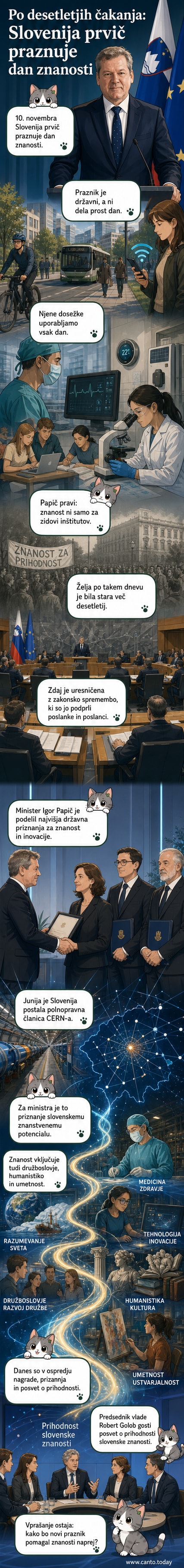 Ilustracija slovenske znanstvenice, ki z roko sega proti svetlobnemu toku simbolov in formul, ki predstavljajo znanost, tehnologijo in napredek.