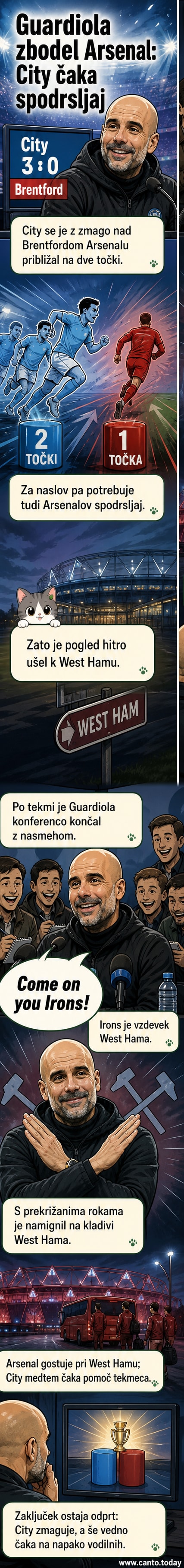 Pep Guardiola stoji na novinarski konferenci, roki prekrižani, z nasmehom na obrazu, v ozadju logotip Manchester Cityja.