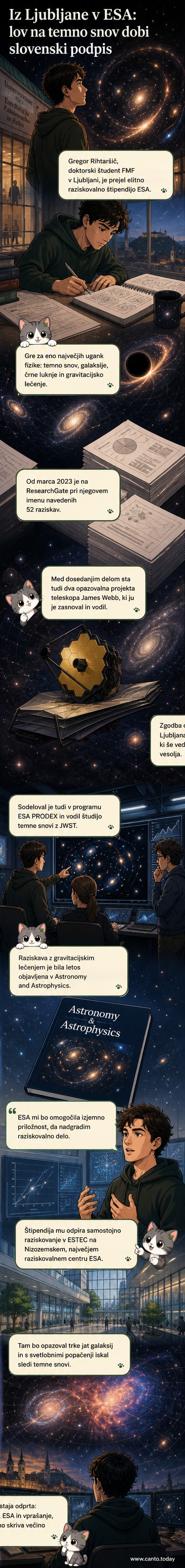 Ilustracija mladega znanstvenika, ki opazuje galaksije skozi teleskop, v ozadju so vidne svetle točke in ukrivljeni svetlobni lokovi, simbolični za gravitacijsko lečenje in temno snov.